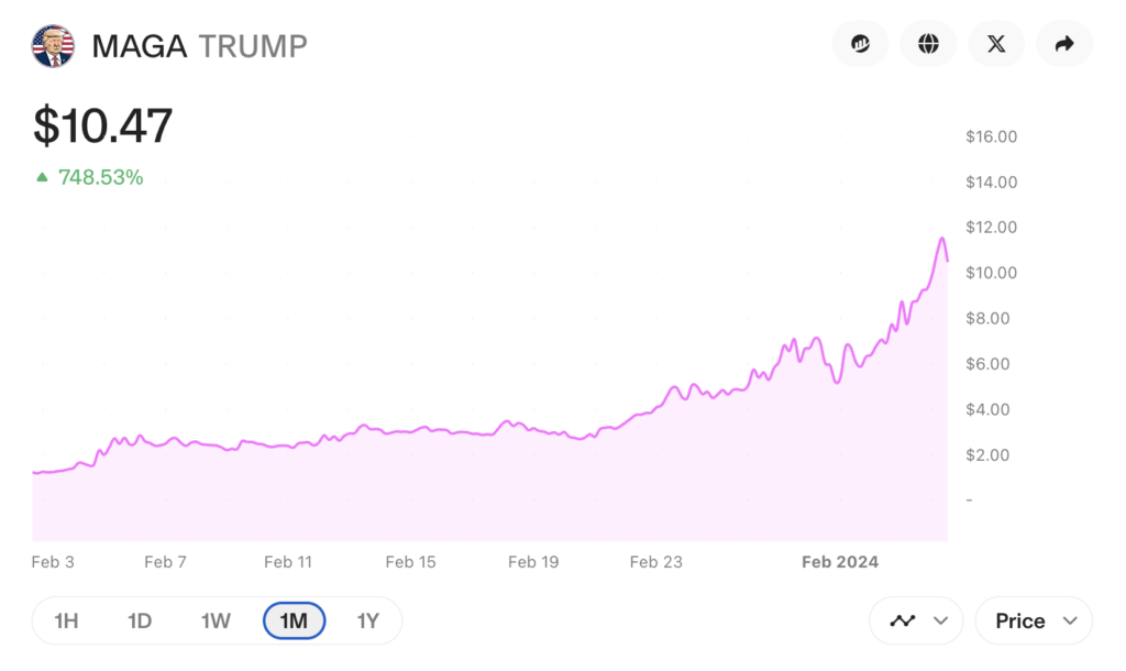 trump altcoin