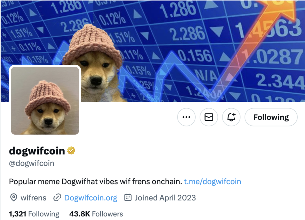 dogwifhat WIF